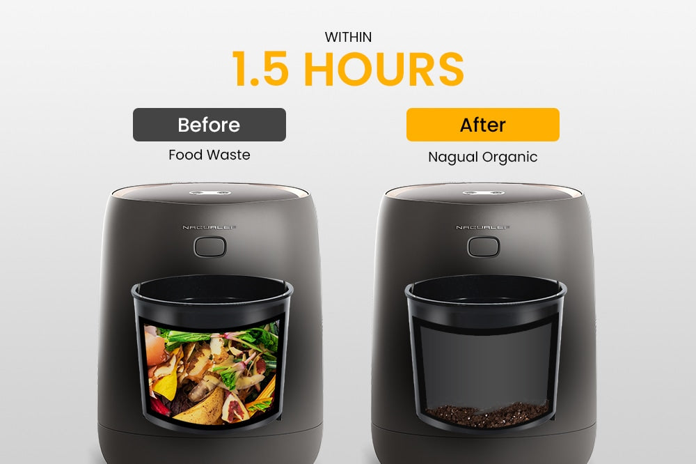 Nagual ECHO Smart Countertop Garbage Disposal Electric Food 